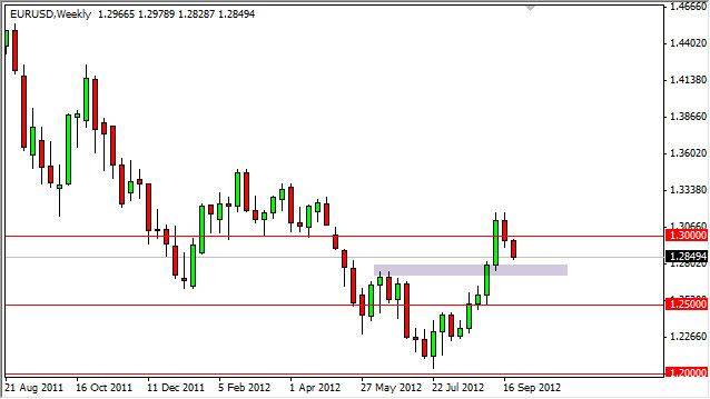 EUR/USD Weekly Chart - Sept. 30, 2012